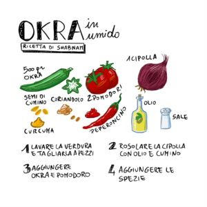 ricetta Okra