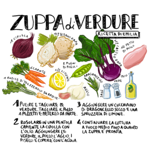 ricetta Zuppa di verdure